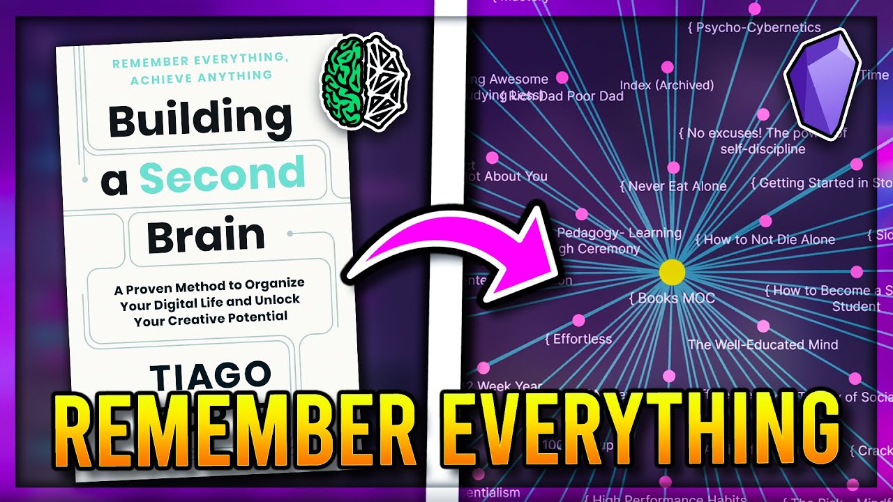 How I Built a SECOND Brain 🧠 in Obsidian MD (Tiago Forte BASB / PARA Method)