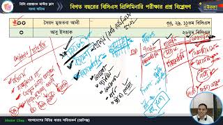 মাস্টার ক্লাস-৫৪