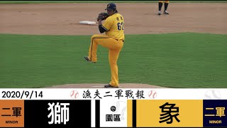 [現場] 今日二軍戰報-陳琥五局勝投