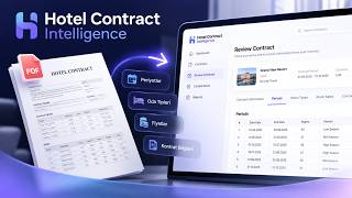 Bir Otel Kontratını Manuel Girmeden Nasıl İşleyebilirsiniz? | Hotel Contract Int