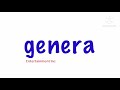 General Televisions Logo History 1999 2020