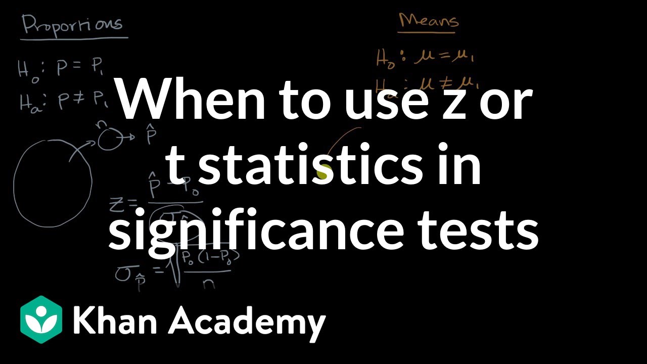 Khan Academy: Your Own Personal Tutor