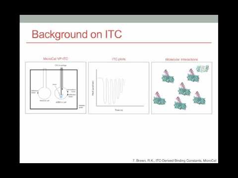 How does ITC work (no sound)