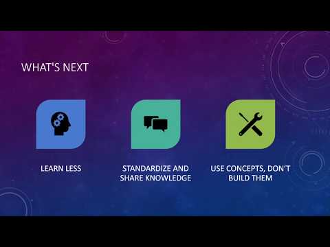 Kubernetes Past, Present and Future - Brendan Burns