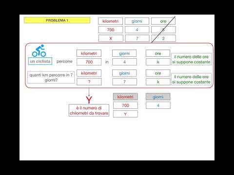 37. PROBLEMI DEL TRE COMPOSTO