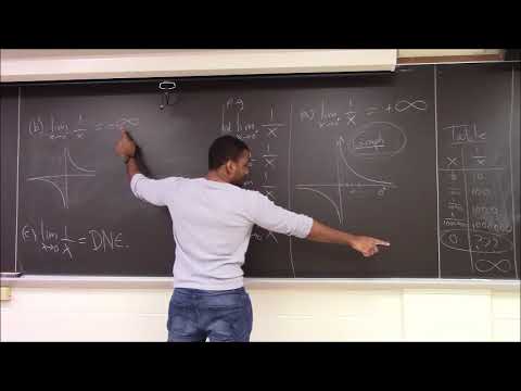 Math 1203-R04 Lecture 7 - More on Limits; Limit Laws and strategies