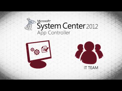 SQL Server 2012 - Private Cloud - Self Service - Build Automation - EPC Group