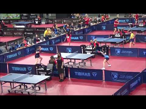 POLAKOVA Veronika vs AALTONEN Gabriela|U15 girls teams, pos 1-8, CZE vs SWE|EYC 2023