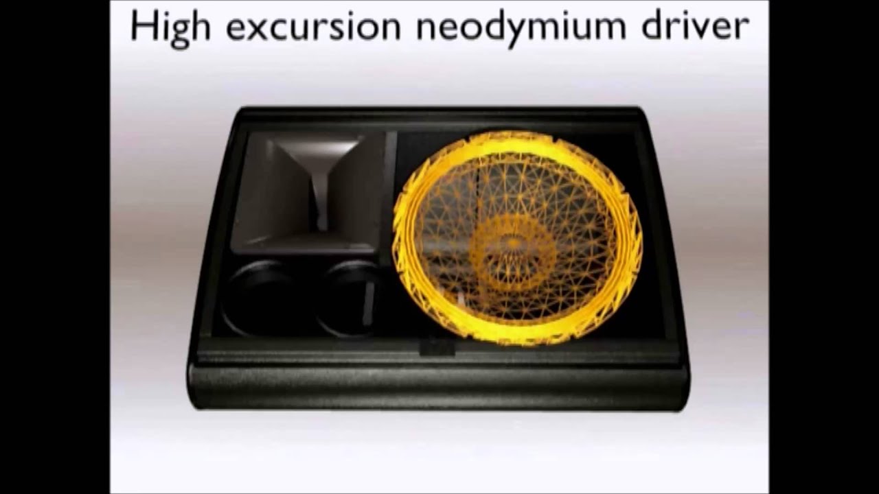 MARTIN AUDIO LE400 LA PAIRE