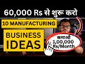 10 Manufacturing Business Ideas with Low Investment in 2024