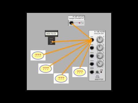 Softube Modular The Tutorials part 6