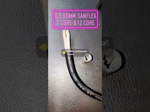 Multicore Cables