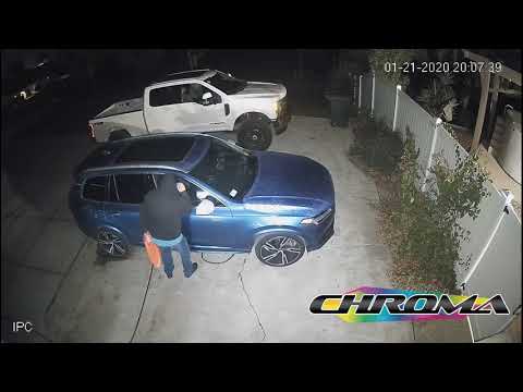 Armix CCTV Chroma technology