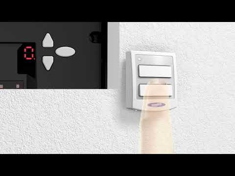 Novoferm Design Antriebe 2