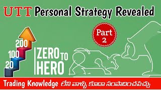 Expiry  Zero to Hero  2 Jackpot strategy secrets revealed in YouTube history #banknifty