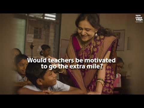 Video Image