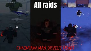 All RAIDS - Showcase (Chainsaw Man Devil's Heart : Roblox)