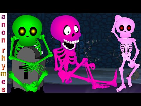 Educational Video For Children | Skeleton Colors Finger Family | Nursery Rhymes & Songs For Babies