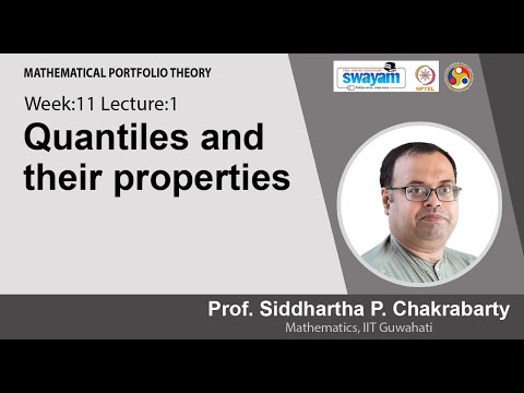 Mathematical Portfolio Theory Intro Video