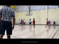 Colton Spence 6’8” 8th grade highlights class of 2026