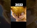 Evolution Of Sonic Shorts