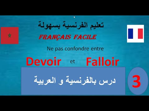 Ne pas confondre Devoir et Falloir..