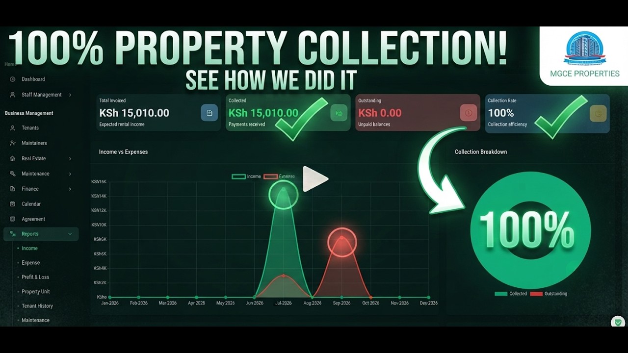 MGCE Properties Demo