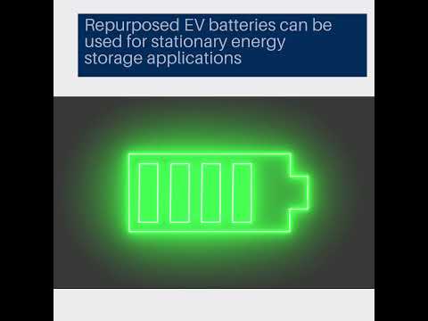 60 Second Insights: Second-Life Electric Vehicle Batteries
