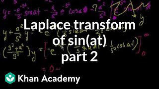 Laplace Transform 4