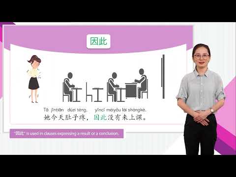 HSK 4上Lesson 13 Loving each other is easy, but getting along well is hard 第十三课 相爱是容易的,相处是困难的Part 1