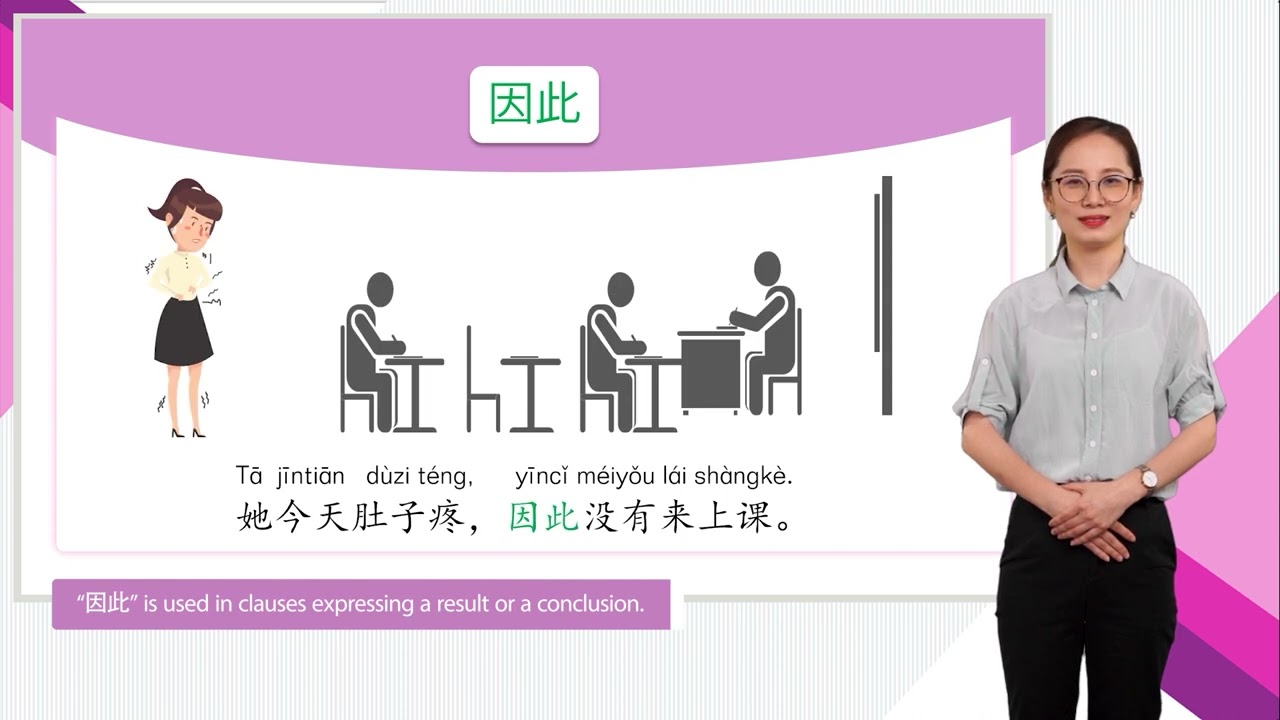 HSK 4上Lesson 13 Loving each other is easy, but getting along well is hard 第十三课 相爱是容易的，相处是困难的Part 1