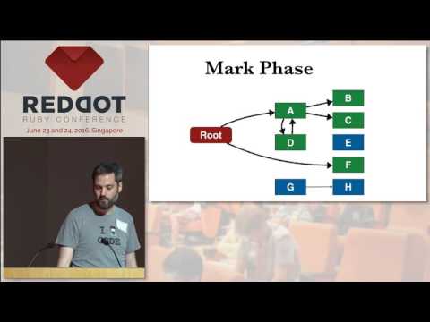 Keynote: Taking Out The Trash - RedDotRubyConf 2016
