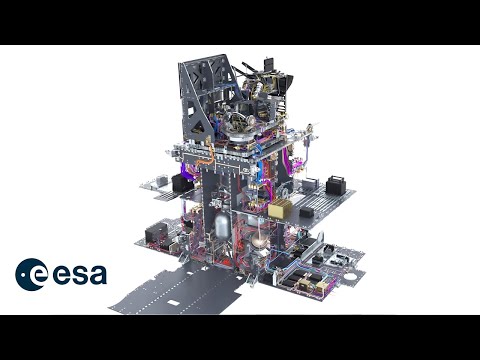 Revealed: Meteosat Third Generation Sounder and Sentinel-4