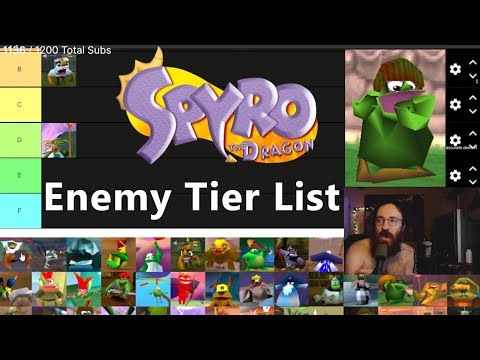 Spyro 1 Best & Worst Enemies Tier list