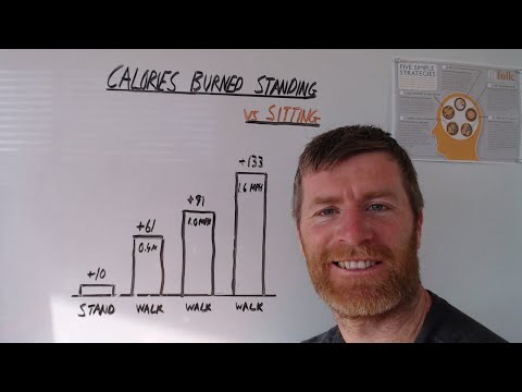 Calories burned standing vs sitting?