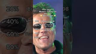 Modern Talking 90&#39;s edition ⭐ 💿