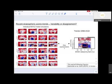 Ozone CCI User Workshop 2021 - Scientific use of Ozone_cci data 2