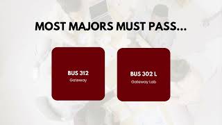 Internship Prerequisites for 498