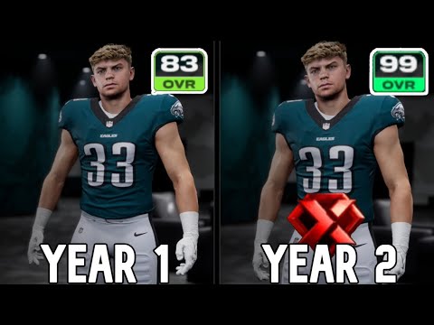 This OVERPOWERED STRATEGY Got My Entire Team Superstar/X-Factor Devs in Just 1 Year!