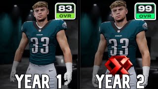 This OVERPOWERED STRATEGY Got My Entire Team Superstar/X-Factor Devs in Just 1 Year!