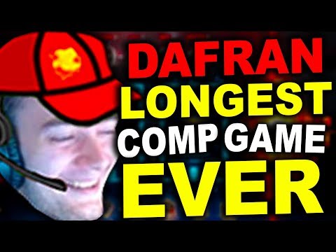 LONGEST COMPETITIVE GAMER EVER? (Ft. Dafran and Friends)