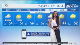 First Alert Forecast: Will it rain in LA