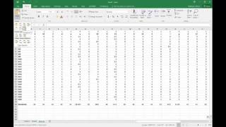 For teachers: How to use Excel to analyse a test given to students.
