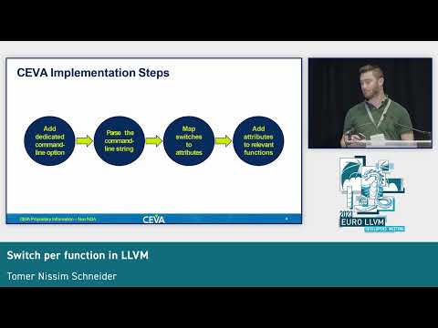 2023 EuroLLVM - Switch per function in LLVM