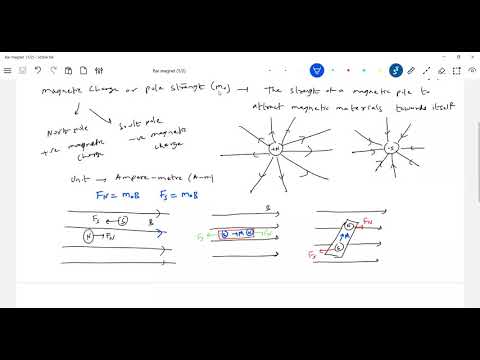Bar magnet, B due to magnets