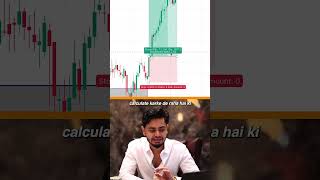 This TradingView Tool Makes Risk Easy To Understand