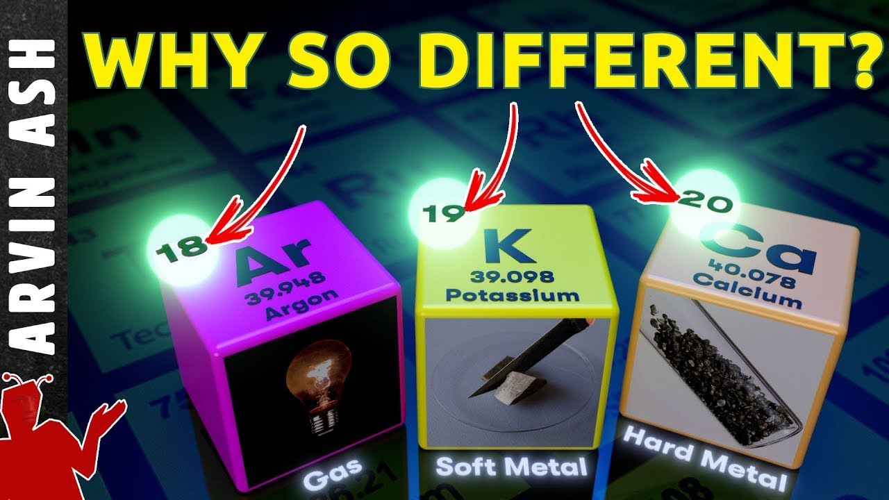 Why Does Changing Just One Proton Change an Element?
