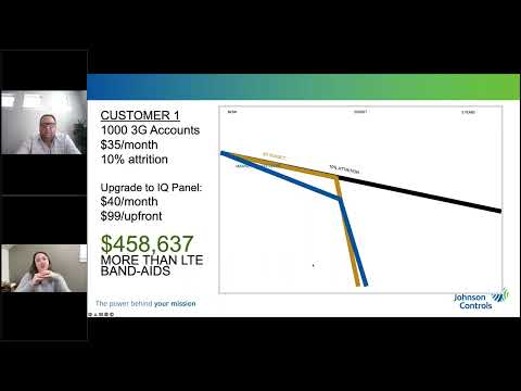 Season 2 Episode 3 Marketing Webinar Workshop Upgrading with Confidence