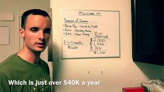 Air Force Pay Explained in 5 Minutes