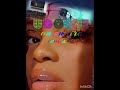 UGOCCIE Man On Fire Remixes By Dj No Case